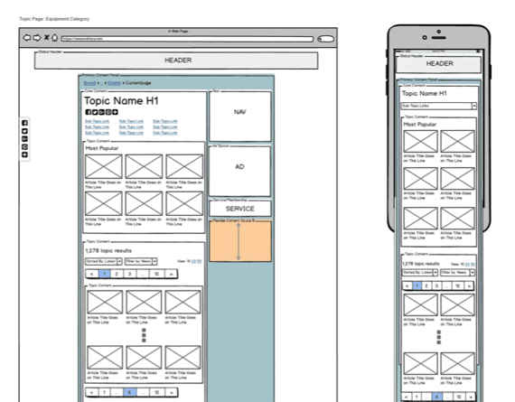 Some mockups made with Balsamiq